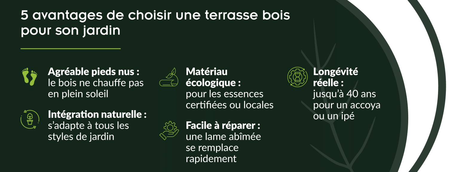 avantages poser terrasse bois jardin matériau longévité entretien